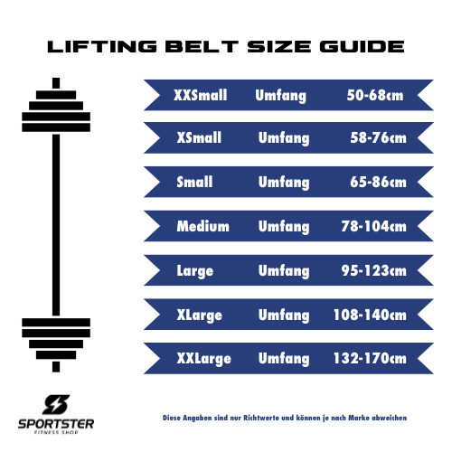 Lifting Belt Size Guide