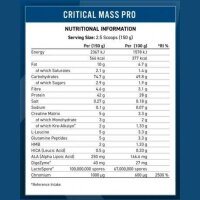 Applied Nutrition Critical Mass Professional 2,4kg Vanilla