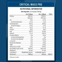 Applied Nutrition Critical Mass Professional 6kg Vanilla