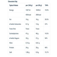 Applied Nutrition Critical Cookie