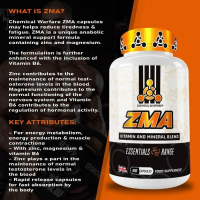 Chemical Warfare | ZMA 90 Caps