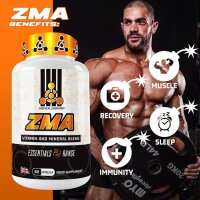 Chemical Warfare | ZMA 90 Caps