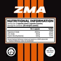 Chemical Warfare | ZMA 90 Caps