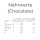 Myprotein Casein Protein Chocolate