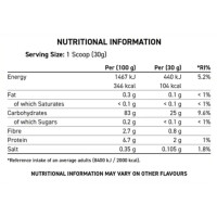 Applied Nutrition Cream of Rice