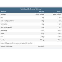 Bodybuilding Depot WPC-80 Whey Konzentrat