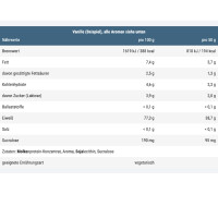 Bodybuilding Depot WPC-80 Whey Konzentrat Erdbeere