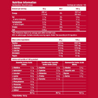 Scitec Nutrition 100% Whey Protein Professional 920g Strawberry