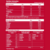 Scitec Nutrition 100% Whey Protein Professional 920g Pistachio Almond