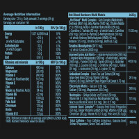 Scitec Nutrition Hot Blood Hardcore 375g Orange Juice