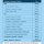 FA Nutrition ICE Hydro Amino - 480g