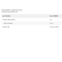 Kevin Levrone Gold Creatine