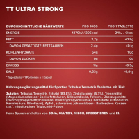 IronMaxx TT Ultra Strong