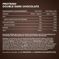 IronMaxx Proteino Protein Riegel Double Dark Chocolate