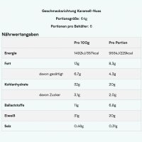 Myprotein Impact Protein Bar