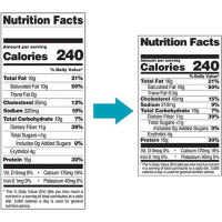 Quest Nutrition Protein Cookies Chocolate Chip