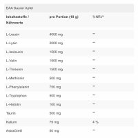 HPN Nutrition EAA+ Saurer Apfel