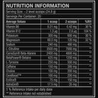 Cellucor C4 Ultimate Performance