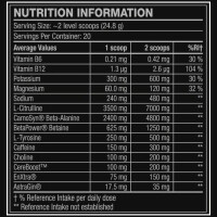 Cellucor C4 Ultimate Performance Cosmic Rainbow