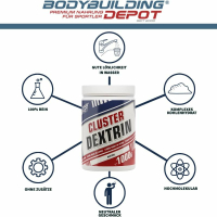 Bodybuilding Depot Cluster Dextrin