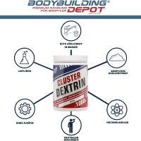 Bodybuilding Depot Cluster Dextrin