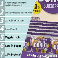 Body Attack Protein Donut Blueberry (MHD 03/04/24)