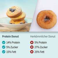 Body Attack Protein Donut Blueberry