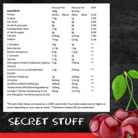 RAW Nutrition CBUM Christophers Secret Stuff Pre-Workout