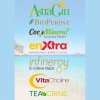 Gorilla Alpha Ibiza Juice Ultimate Energy Pre-Workout Booster