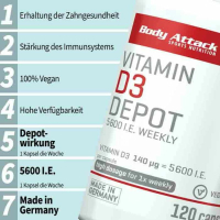 Body Attack Vitamin D3 Depot (120 Caps)
