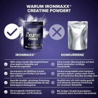 IronMaxx Creatine Powder Monohydrate 300g