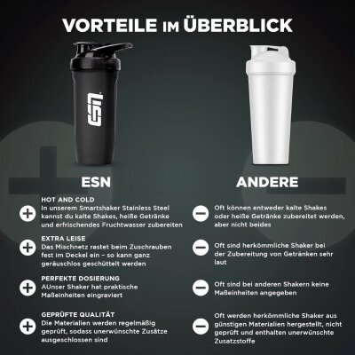 ESN Smartshake Edelstahl Shaker, schwarz, online kaufen