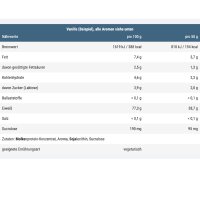 Bodybuilding Depot WPC-80 Whey Konzentrat Kaffee