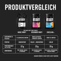 ESN Basic Whey