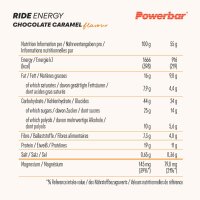 PowerBar Ride Energy Bar 1 x 55g Riegel Chocolate Caramel