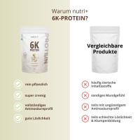 Nutri-Plus Vegan 6K Proteinpulver Pistazie