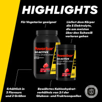 PowerBar Isoactive
