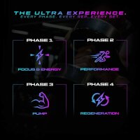 VAST Sports V8 Ultra Ultimate Preworkout