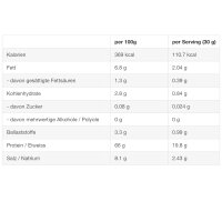 #Sinob Veggy+ Vegan Protein 900g