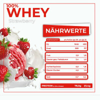 All Stars 100% Whey Protein Strawberry