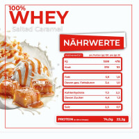 All Stars 100% Whey Protein Salted Caramel