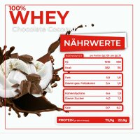 All Stars 100% Whey Protein Chocolate Coconut