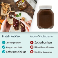 Body Attack Protein Nut Choc 250g Hazelnut Super Crunch