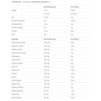 Applied Nutrition Critical Greens Neutral