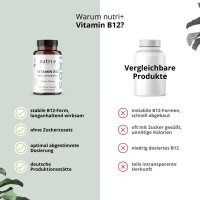 Nutri-Plus Vitamin B12 100 Lutschtabletten