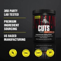 Animal Cuts Powder