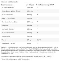 GN Laboratories Joint Cissus Complex