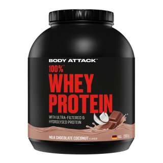 Milk Chocolate Coconut